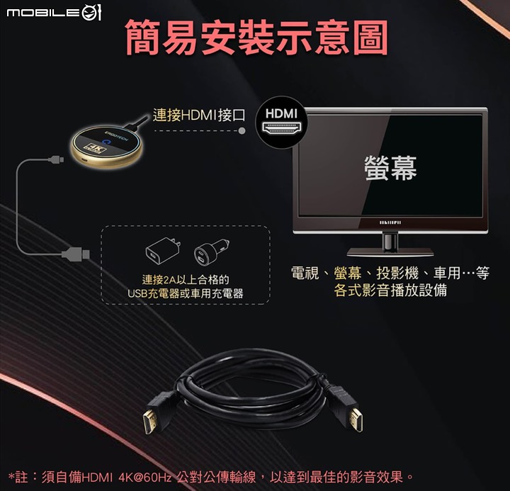 「人因科技 MD3092」無線投影電視棒開箱評測 – 4K UHD高畫質、兼容各大系統
