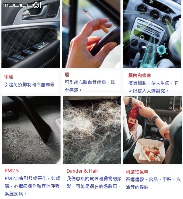 車用/小空間UV紫外光消毒負離子空氣淨化器介紹