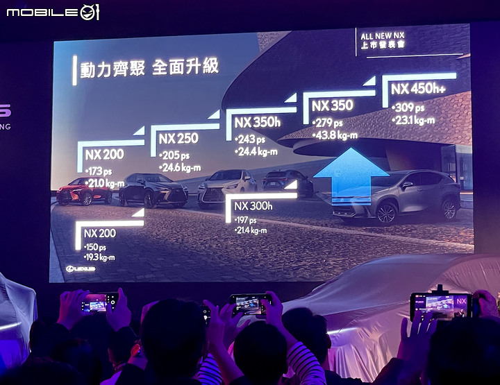 Lexus大改款NX350h試駕|除了是銷售冠軍傳人,還有更多你不知道的事