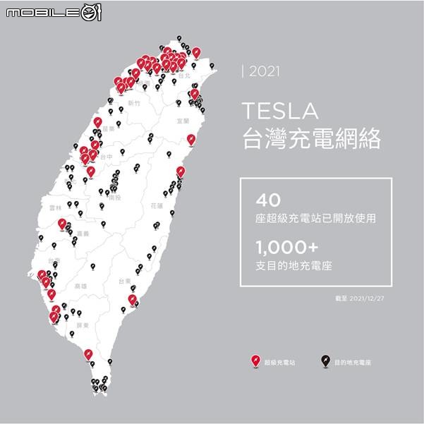 【國內新訊】再新增雙北2新站點，Tesla今年共新增19座超充站、全台總數已達40座！