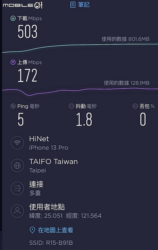AX1500入門級簡單易用MIT台灣製 D-LINK EAGLE PRO AI R15/E15開箱