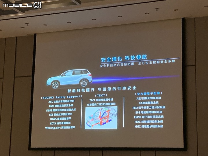 【國內新訊】Suzuki Vitara小改款正式發表,換裝48V輕油電系統帥氣登場!
