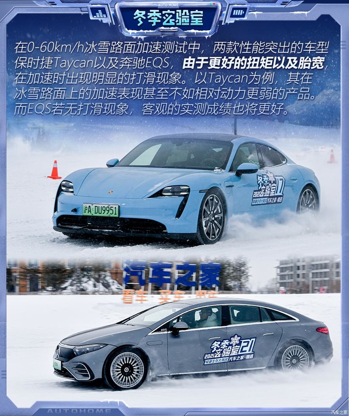 中國純電車冬季大測試