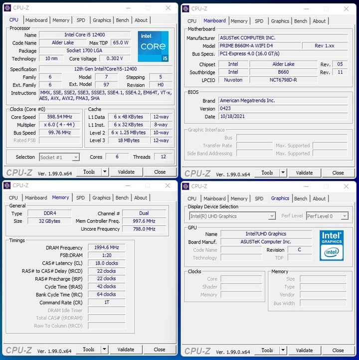 入門 Intel 12th i5 12400 實惠組合 ASUS PRIME B660M-A WIFI D4
