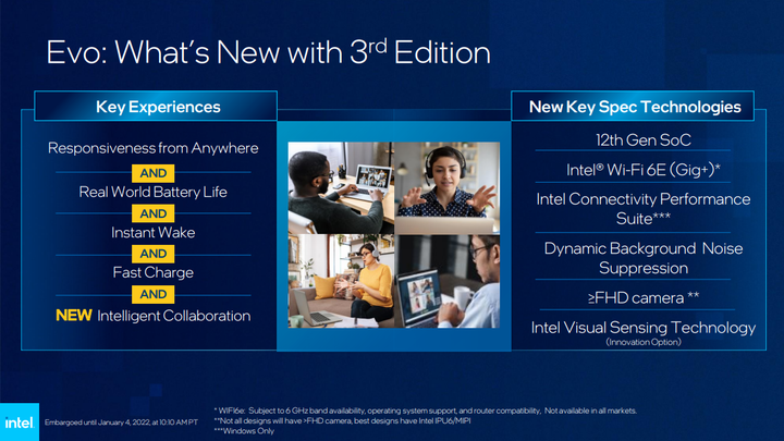 【CES 2022】Intel 推出第 12 代 筆電處理器 以異質核心搭配提供更多效能兼具電池續航力