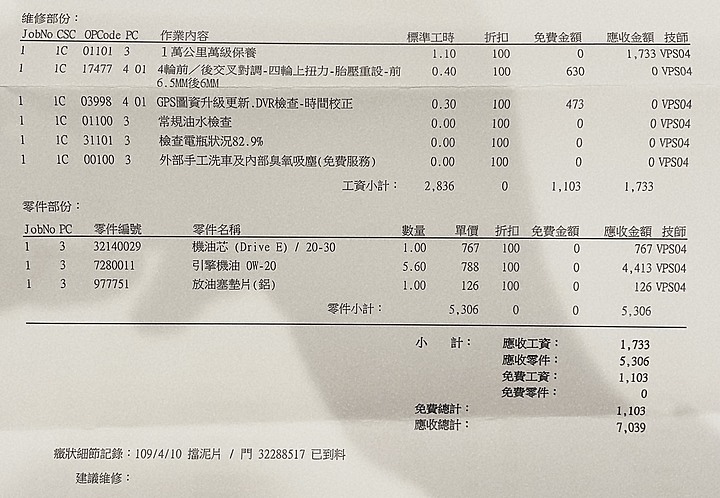 VOLVO NEW XC60 四萬公里心得