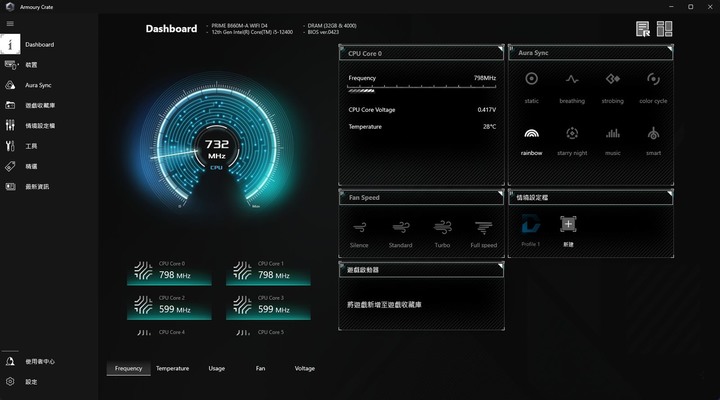 入門 Intel 12th i5 12400 實惠組合 ASUS PRIME B660M-A WIFI D4