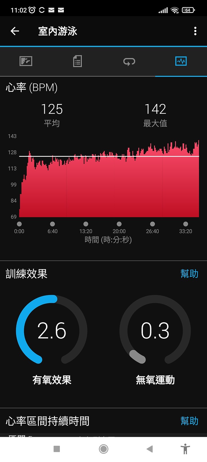 請問這個意思是？