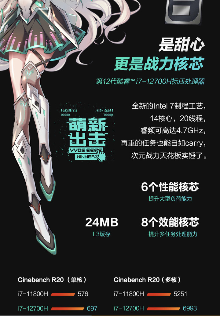 點我看大圖 TUF系列筆電終於在12代轉大人了,中國地區的首購價來出來囉