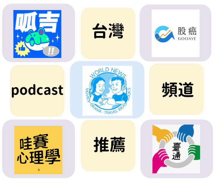 podcast平台》7分鐘帶你進入新世代的聲音資料庫