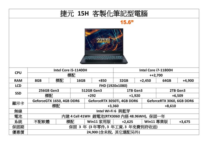 【客製化筆電】效能與規格的綜合戰力 : 捷元ZEUS 15H BTO筆記型電腦