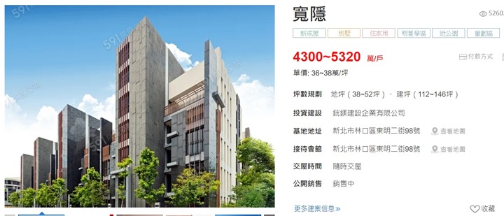 新大樓VS別墅