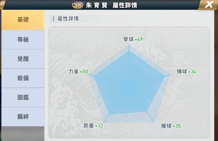 未來職業棒球 好用球員分享