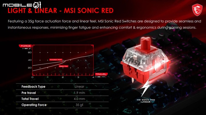 MSI VIGOR GK71 SONIC 機械電競鍵盤開箱試用 以透側鍵帽設計展現絢爛燈效