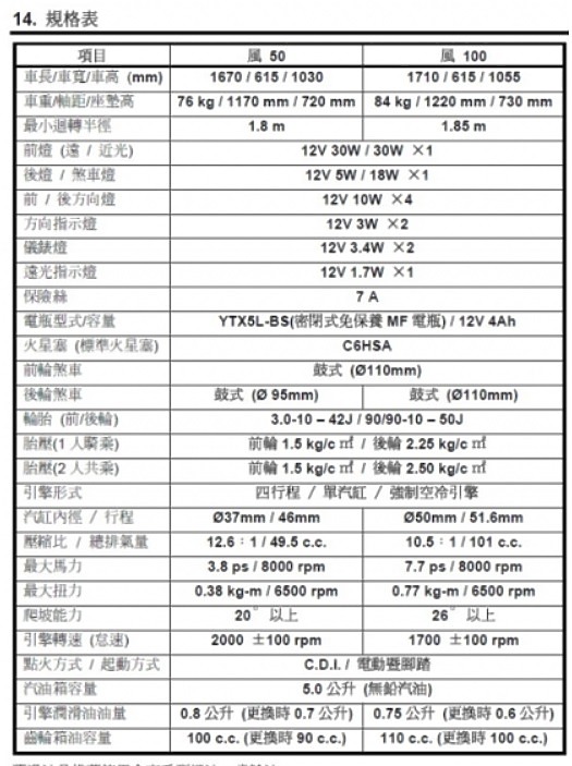 點我看大圖