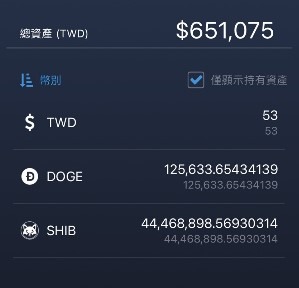 買了43萬顆狗狗幣，看能漲到多少？