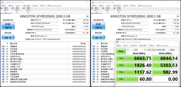 輕輕鬆鬆上6000MHz,Kingston FURY Beast DDR5 獸獵者超極速體驗