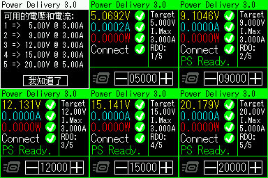 SHARGEEK S100P氮化鎵GaN四埠100W快速充電器簡測