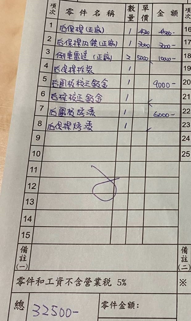 ALTIS 後保桿維修請益