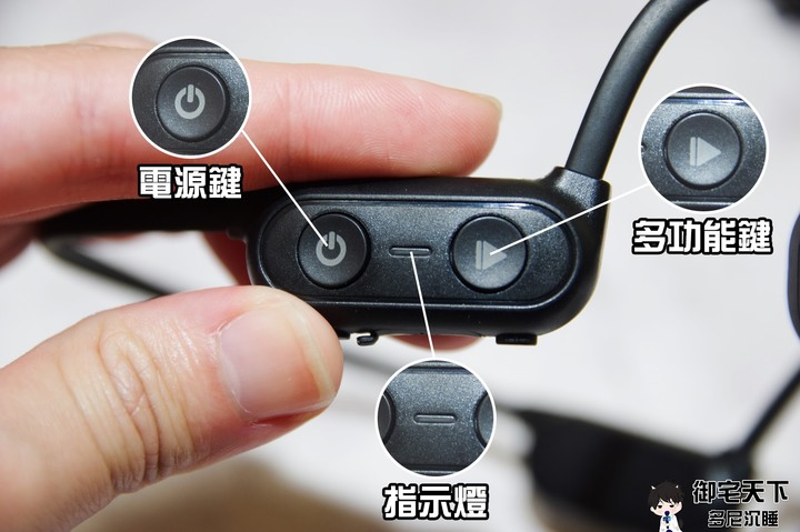 開箱｜【ifive】真骨傳導藍牙耳機 if-BC550 - 為運動而生，骨傳導耳機入坑好選擇！