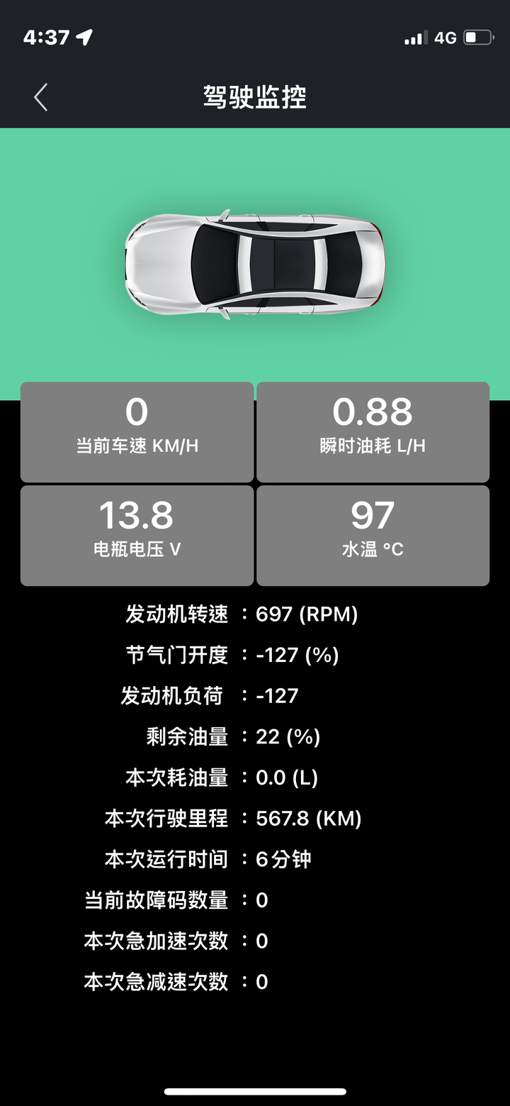 車主經驗–Suzuki 48V Mild Hybrid 油電車半年12,000公里-2022/03/19更新