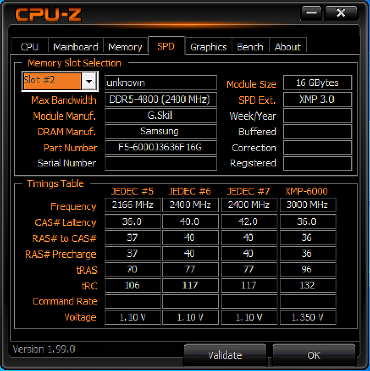 G.SKILL芝奇TRIDENT Z5 RGB DDR5-6000幻鋒戟，創最高紀錄新年讓你虎虎生風！