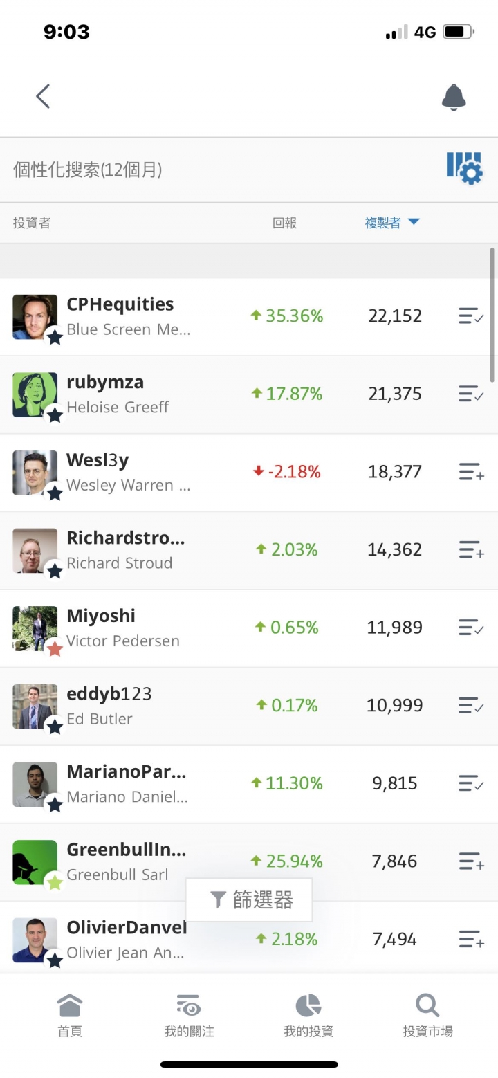 Asher global value investment 投資知識