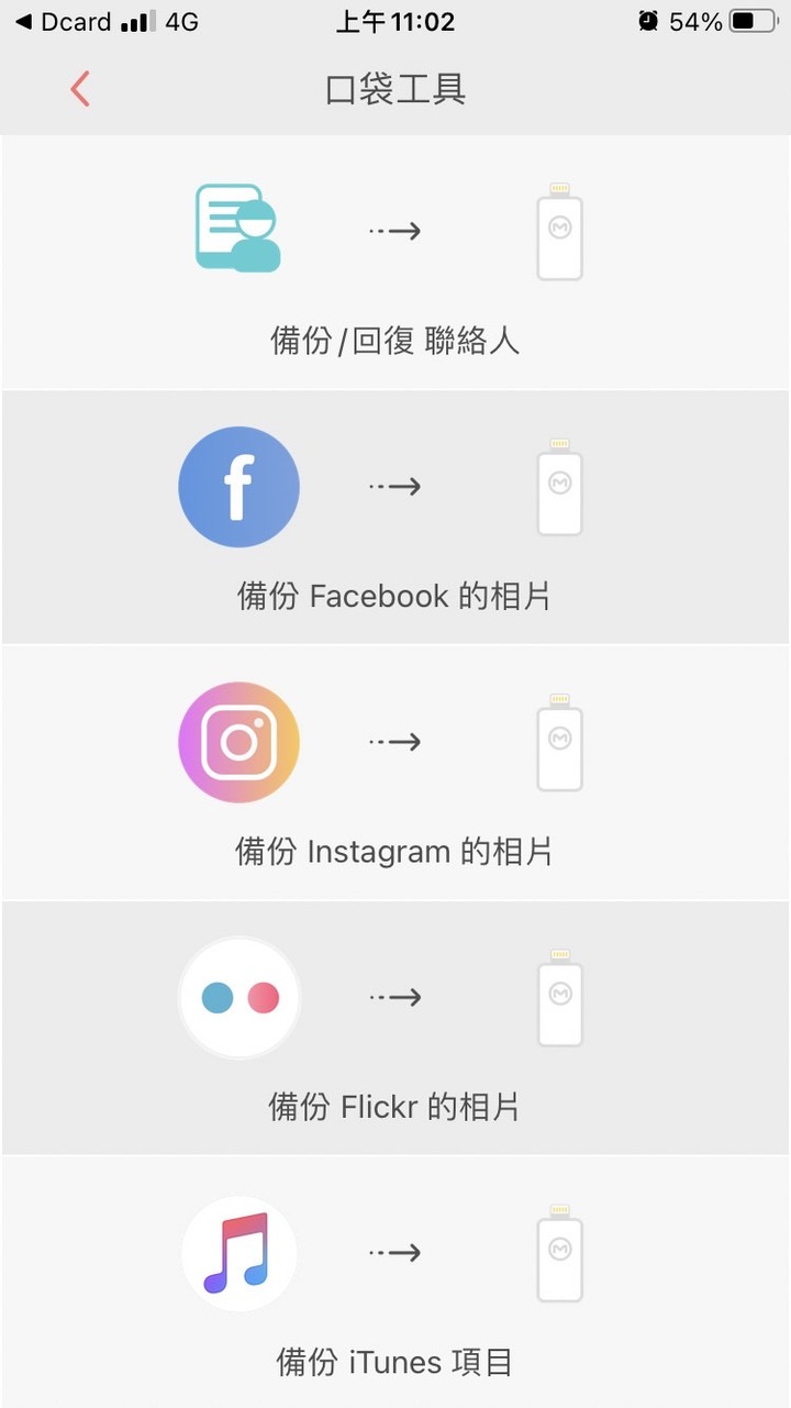 教長輩備份照片不再氣噗噗