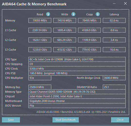 Micron美光Crucial DDR5-4800 64G Kit參戰!四通道伺服器ECC下放還可超5400MHz?