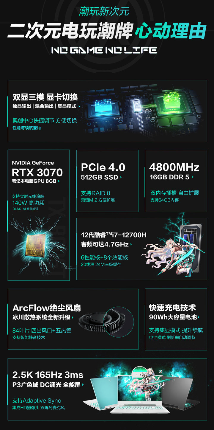 點我看大圖 TUF系列筆電終於在12代轉大人了,中國地區的首購價來出來囉
