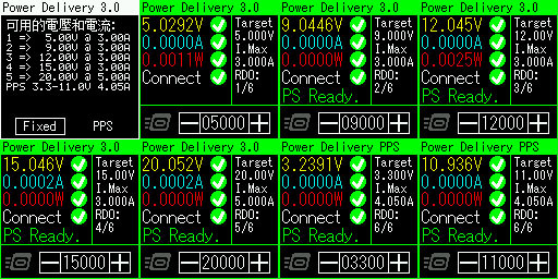 SHARGEEK S100P氮化鎵GaN四埠100W快速充電器簡測