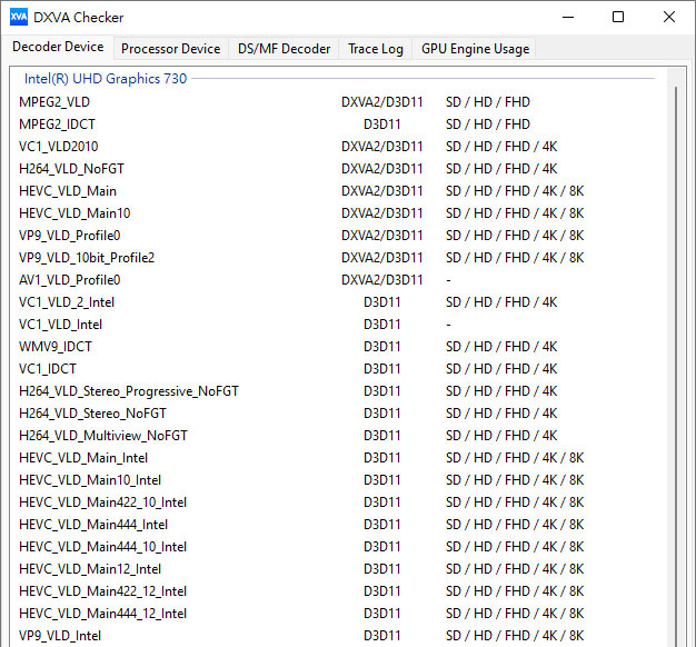 Intel第十二代Alder Lake Core i3-12100簡測