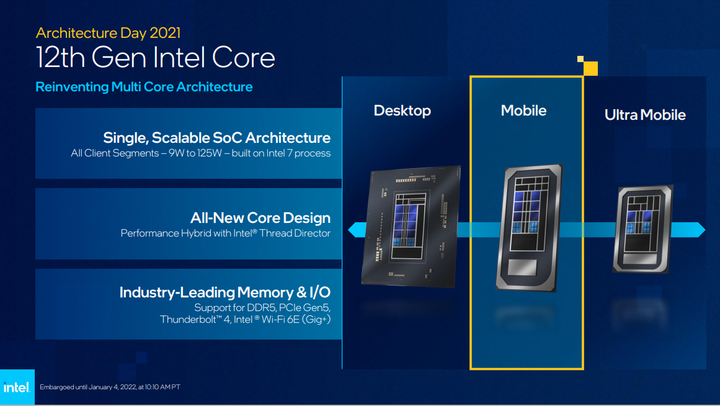 【CES 2022】Intel 推出第 12 代 筆電處理器 以異質核心搭配提供更多效能兼具電池續航力