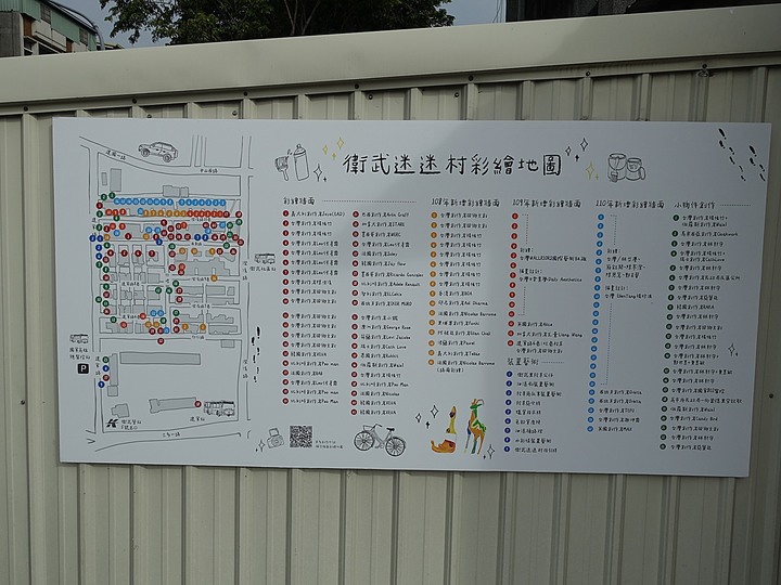 苓雅區 衛武迷迷村|衛武營彩繪社區 — 巨型彩繪雲集,整座社區就是畫布,全臺最大彩繪社區