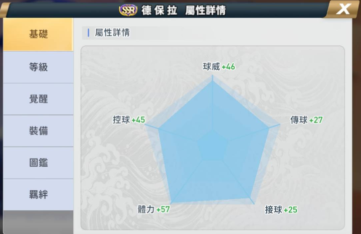 未來職業棒球 好用球員分享