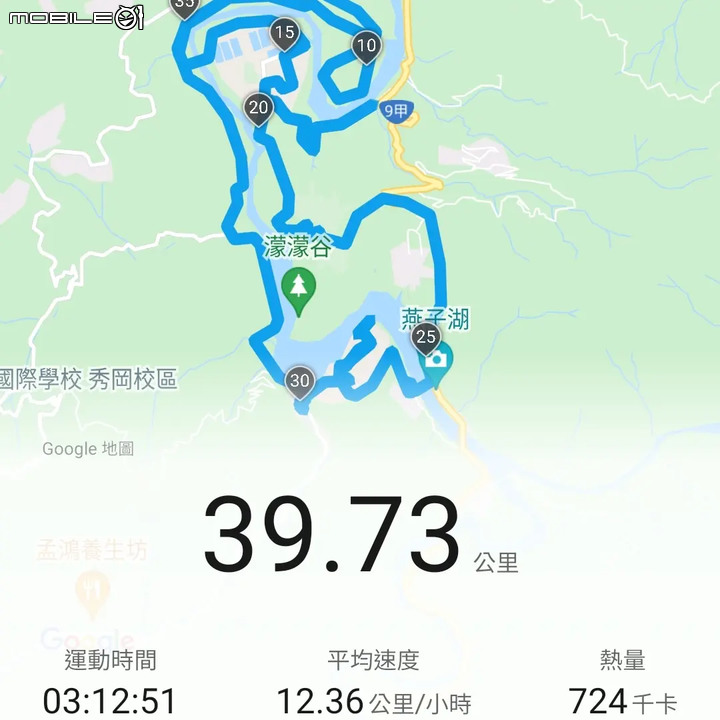 牽新車騎出來溜溜 - 碧潭 & 廣興