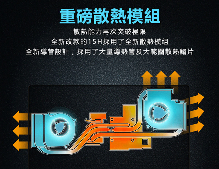 【客製化筆電】效能與規格的綜合戰力 : 捷元ZEUS 15H BTO筆記型電腦