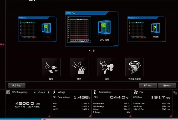 ROG Strix XF120 最強硬體界風火輪