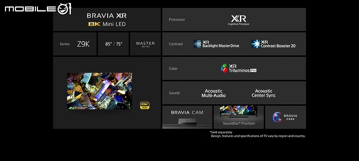 Sony 發表 2022 XR 世代 QD-OLED 與 mini-LED 電視全系列新產品！