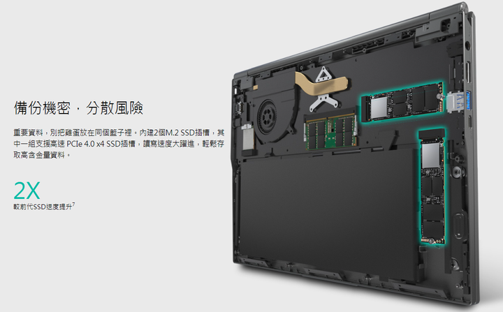 GIGABYTE U4 Ultrabook-輕薄筆記型電腦 掌握財富密碼 隨時交易