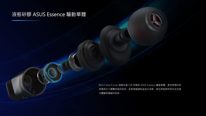 ROG CLAVIS & CETRA II CORE Moonlight - 絕配的迷你小旗艦