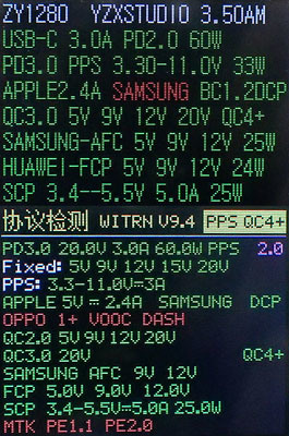 SHARGEEK S100P氮化鎵GaN四埠100W快速充電器簡測