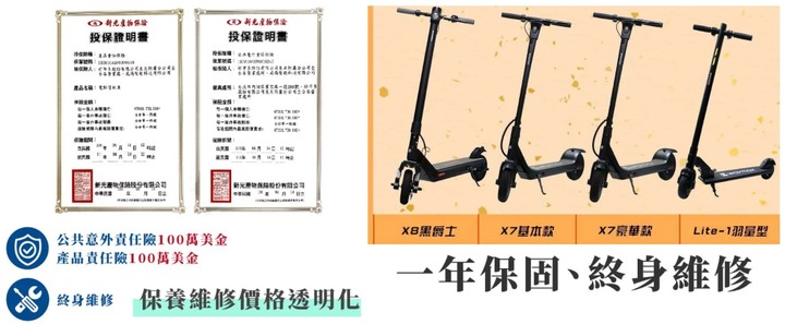 開箱|不會錯的第一台電動滑板車Waymax Lite-1輕羽量型,懶人走路救星,省時省力好收納~電動滑板車怎麼選?