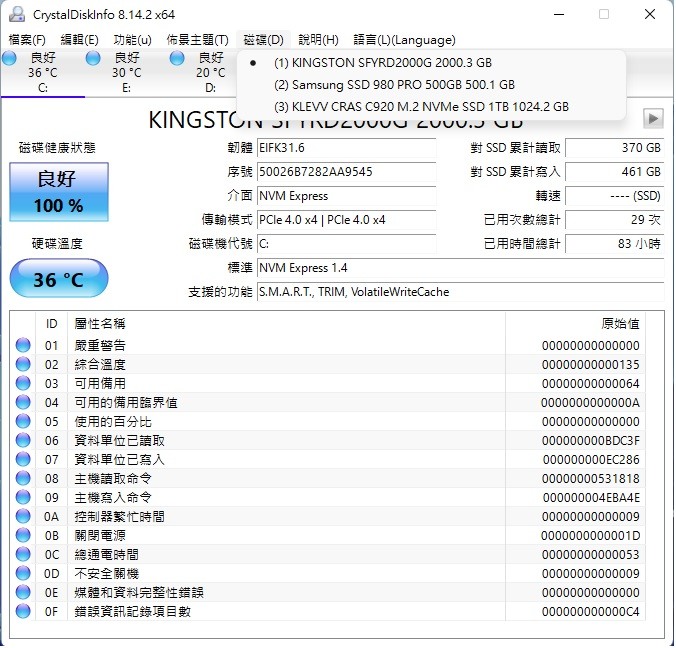 輕輕鬆鬆上6000MHz,Kingston FURY Beast DDR5 獸獵者超極速體驗