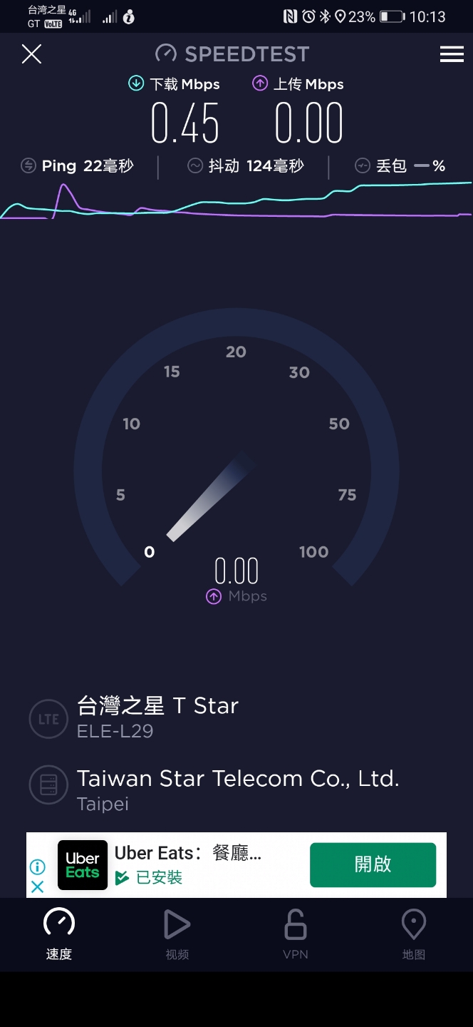 自從宣佈台哥大併台星，網速也不見了
