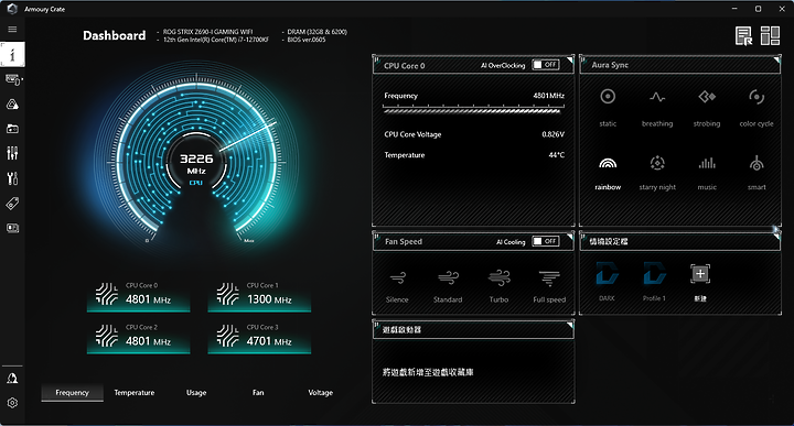 「ROG STRIX Z690-I」 - 增建蓋滿ITX建築工藝文。