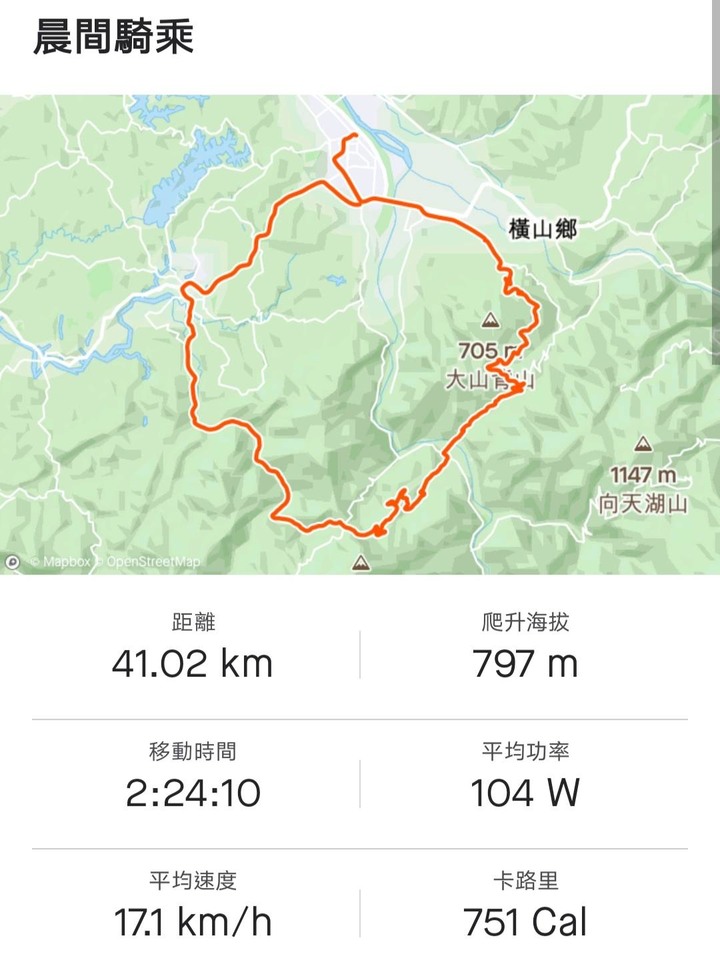 新竹五指山大山背O型休閒騎