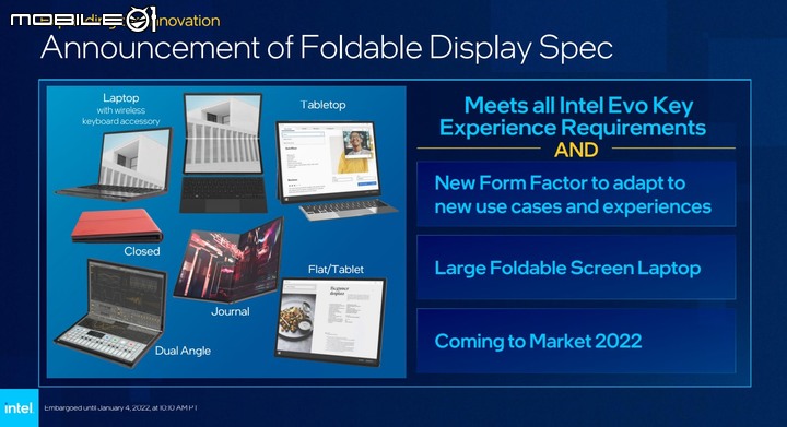 【CES 2022】Intel 推出第 12 代 筆電處理器 以異質核心搭配提供更多效能兼具電池續航力
