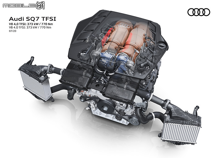 【國內新訊】七人座、V8、4.1秒加速破百,Audi SQ7預售價554萬元起開始接單!