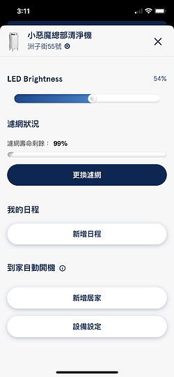 Blueair DustMagnet™淨無塵小旋風 5系列空氣清淨機 ｜居家無塵過濾的絕佳選擇！